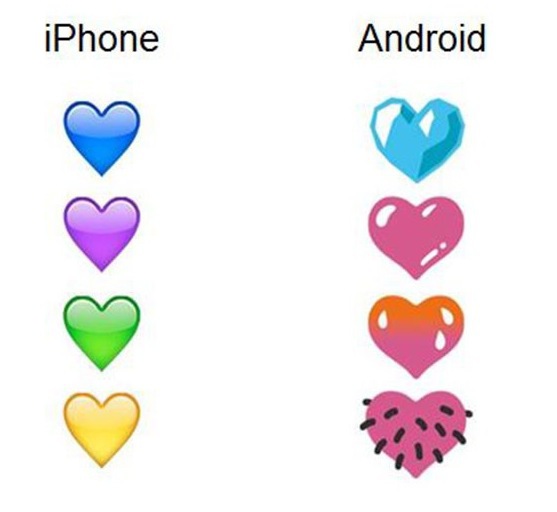 emoji hjärtan betydelse emoji hjärtan betydelse